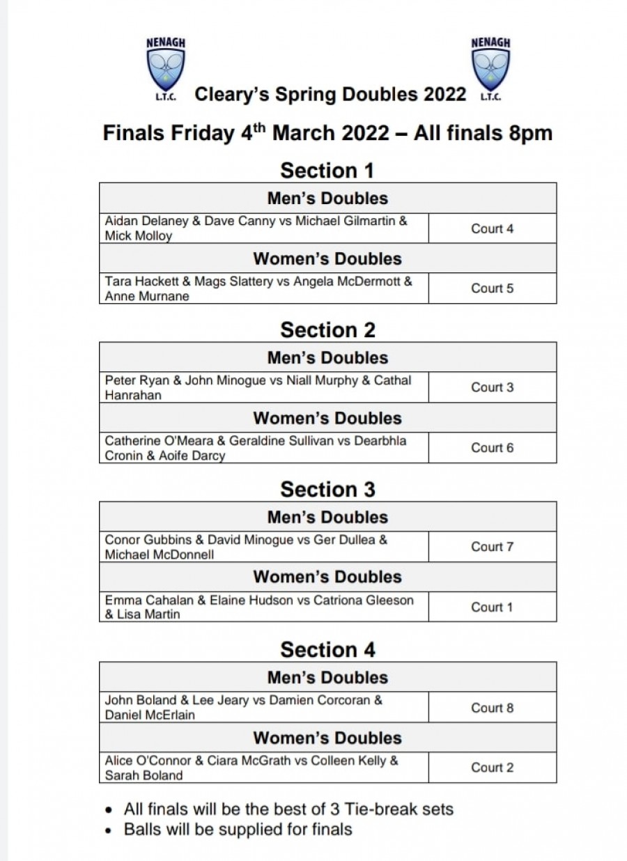 Cleary’s Spring Doubles Finals 2022 Schedule of Play