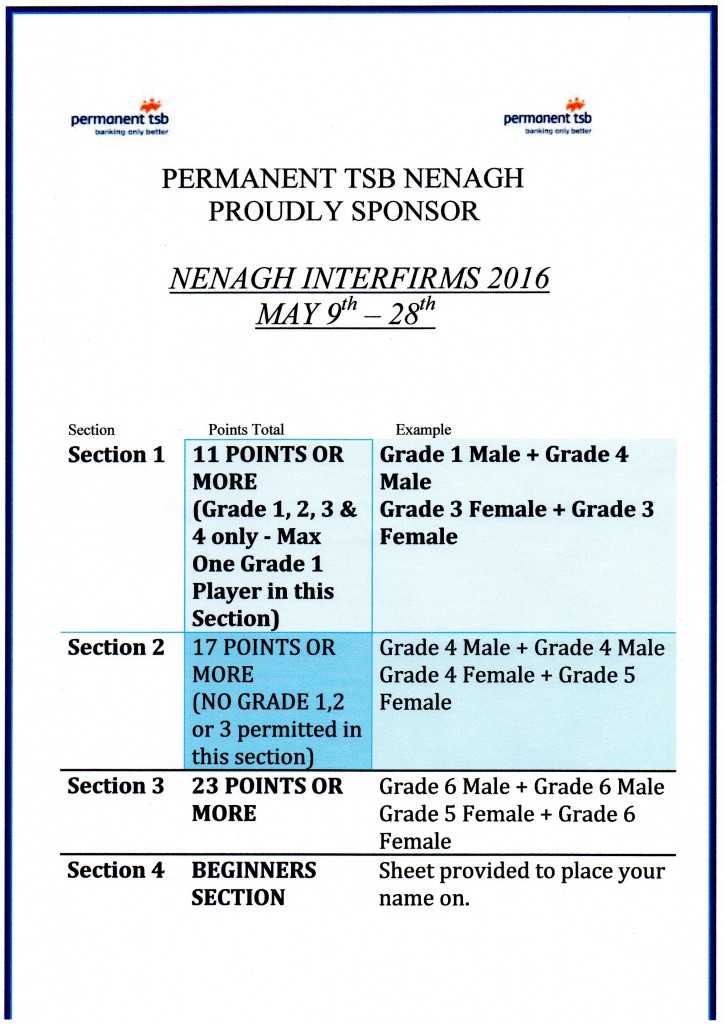 Interfirms Info